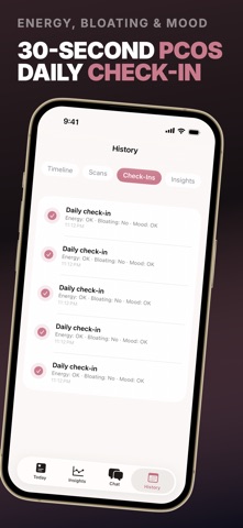 PCOS Diet Tracker: PCOS IQ iPhone screenshot