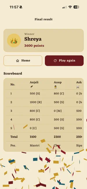 Raja Mantri Chor Sipahi screenshot 4