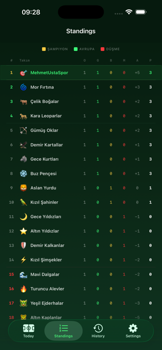 iSoccerOS Screenshot 4 of 5