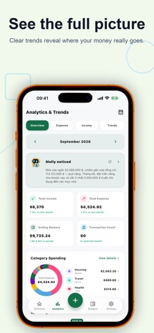 Bolly: AI Expense Tracker Screenshot 5 of 6