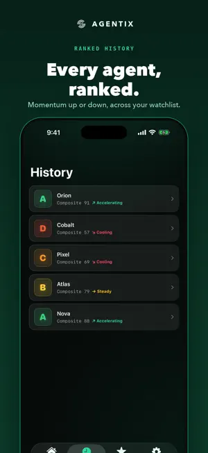 Agentix: AI Agent Tracker screenshot 3