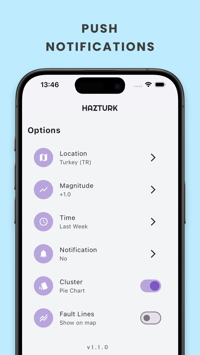 HAZTURK - Last Earthquakes