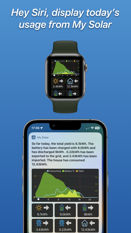 #9. My Solar (iOS) 由: Richard Levy
