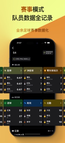 记足球-运动表现分析与记分牌，记录每个进球！ screenshot