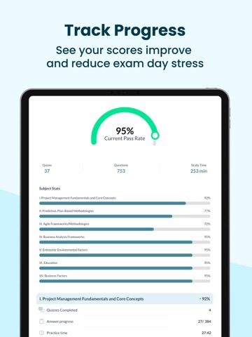 PMI CAPM EXAM PRACTICE 2026 iPad screenshot