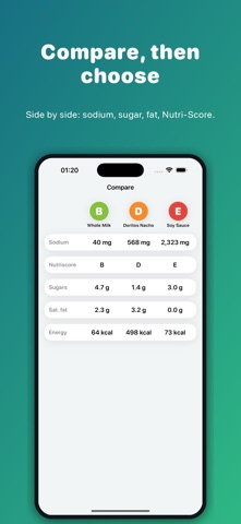 Salt Scan: Sodium Tracker Screenshot 4 of 6