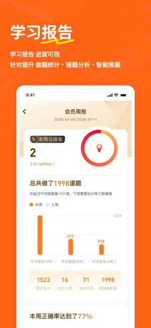 房地产经纪人练题狗-房产经纪人考试题库 screenshot 4