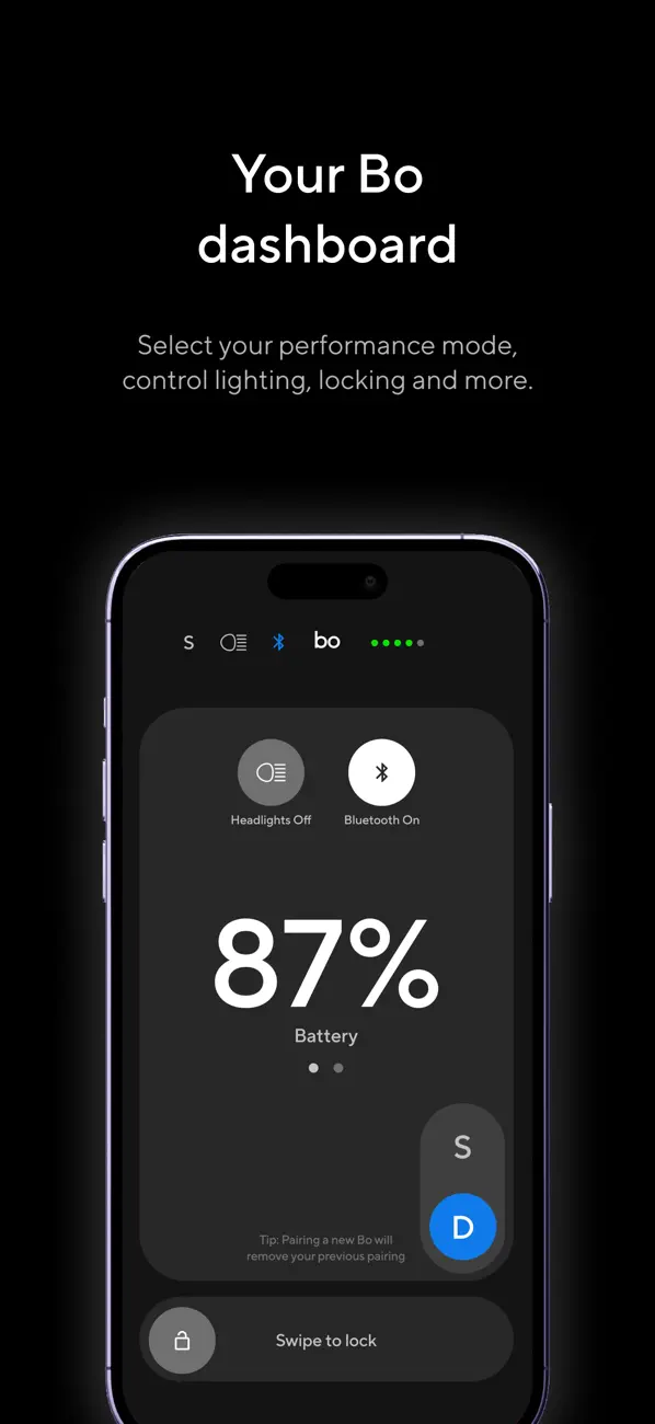 Screenshot #1 pour Bo Dashboard
