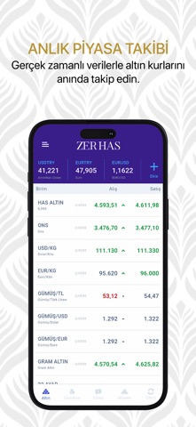 Zerhas screenshot