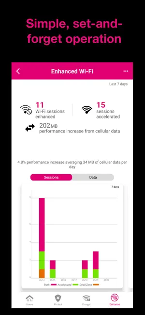 T-Mobile Threat Protect screenshot 4