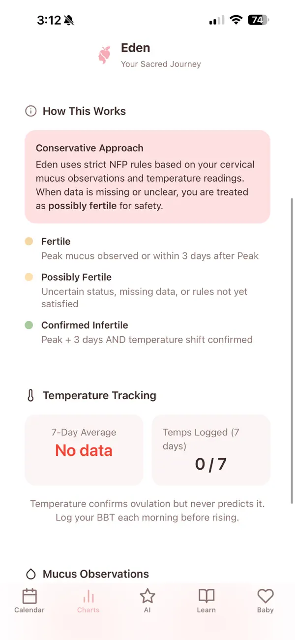 Screenshot #3 pour Eden Fertility