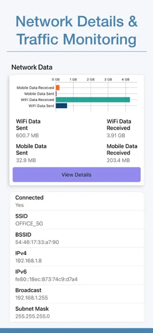 System Monitor & Device Info screenshot 3