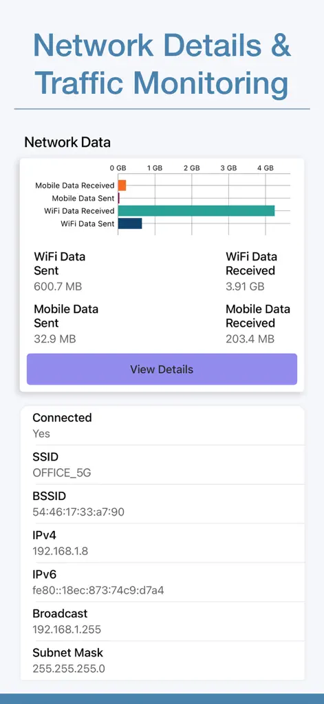 System Monitor & Device Info - Utilities App | MWM