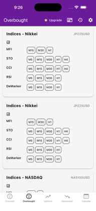 Easy Market Analyzer screenshot 1