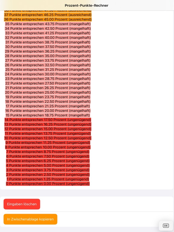 Screenshot #5 pour Prozent-Punkte-Rechner