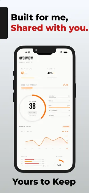 RYSE: Habit & Tasks Tracker screenshot 1