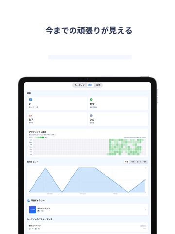 タスク習慣化でアプリロックで絶対遵守!-TaskForce iPad screenshot