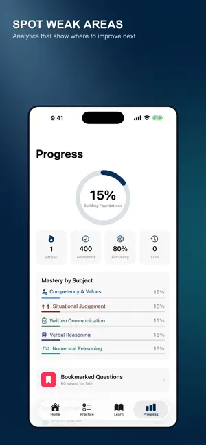 UK Police SEARCH Prep screenshot 4