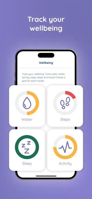 Wisdom Wellbeing iPhone screenshot 5