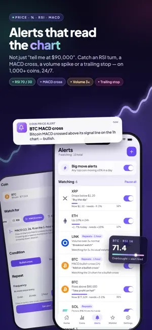 Coin Price Alert: Crypto Alarm screenshot 1