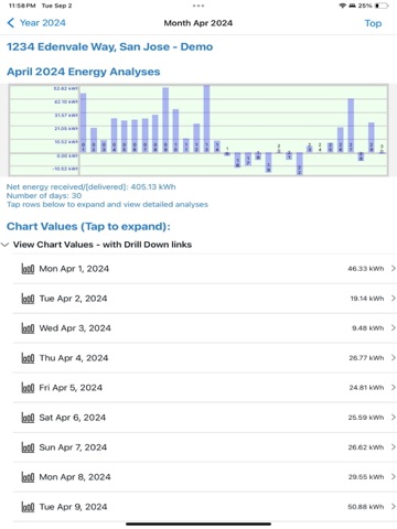 PG&E Toolkit - Pro iPad screenshot