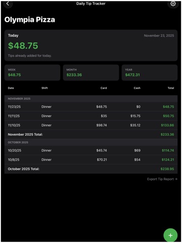 Daily Tip Tracker iPad screenshot