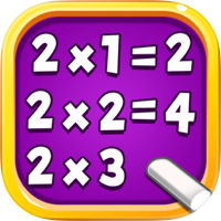 Multiplication Math For Kids