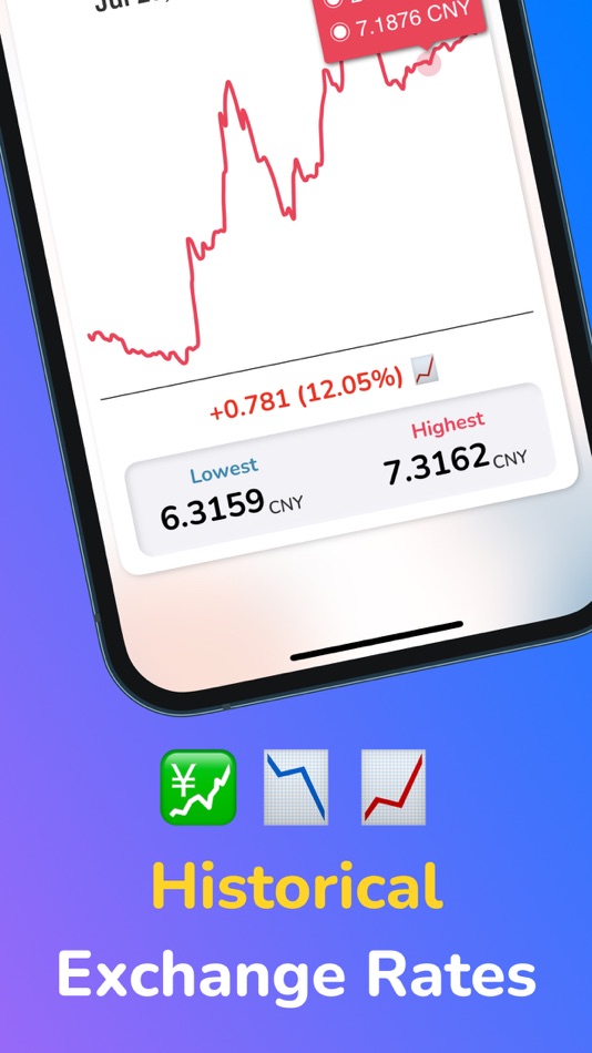 #4. Unit Measurement Converter 汇率 (iOS) 게시자: 汇杭 钟