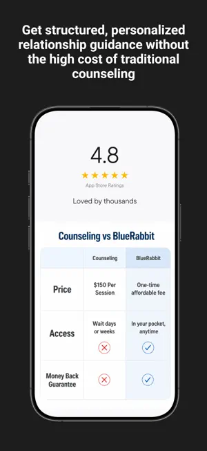 BluRabbit screenshot 1