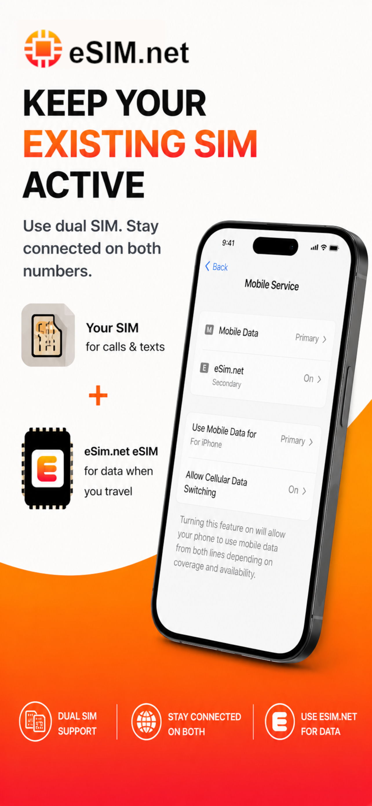 eSIM.net Travel eSIM screenshot 4