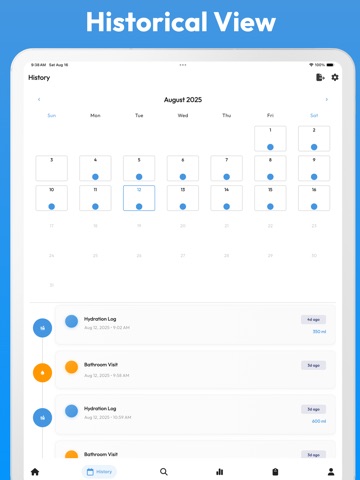Pee Tracker & Bladder Log iPad screenshot
