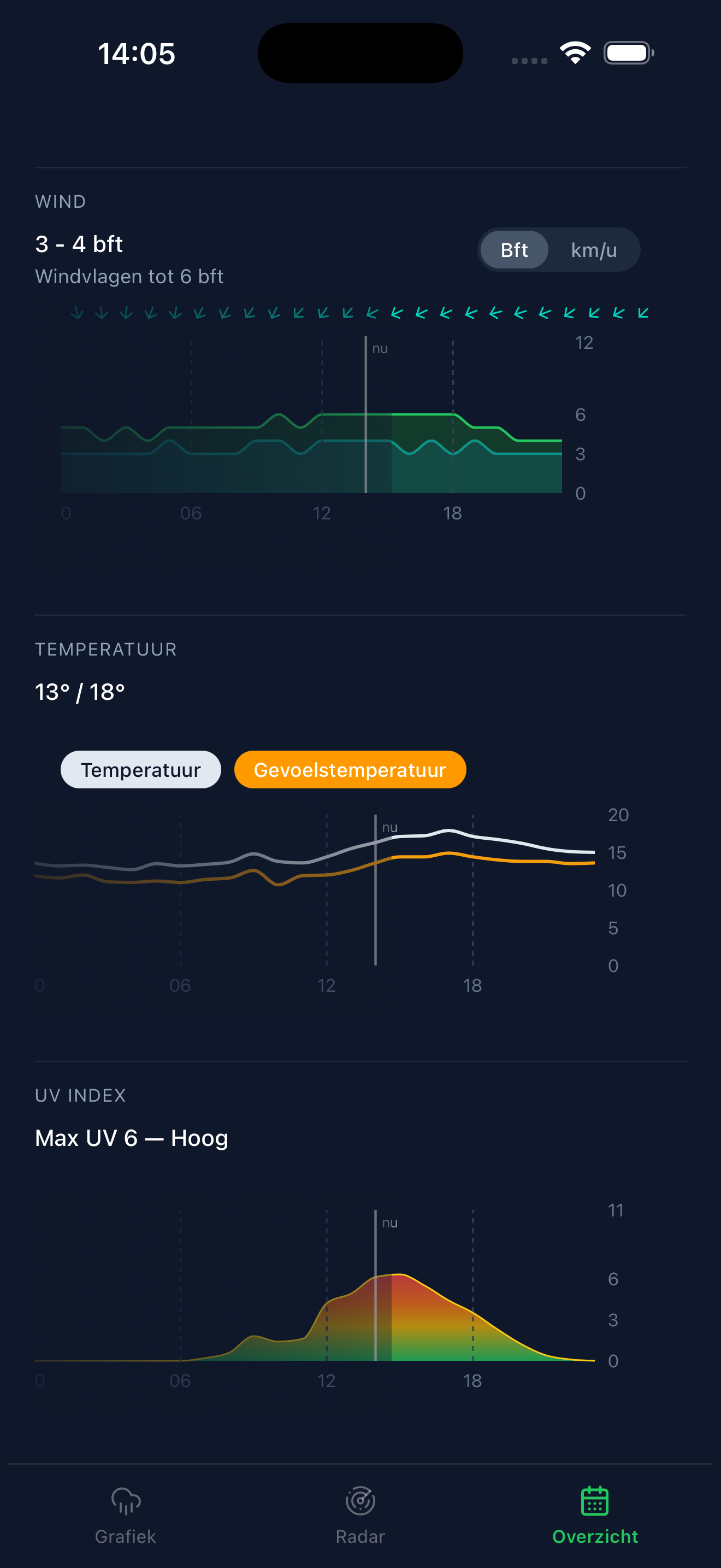 Drup. screenshot 3
