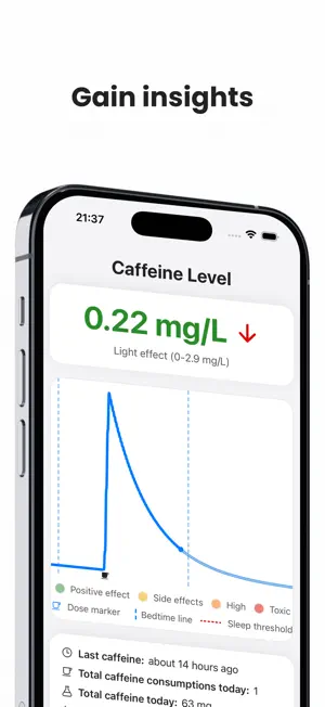 Frank's Caffeine Tracker screenshot 3