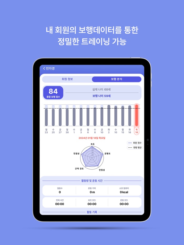 WIRobotics WIM 기업용