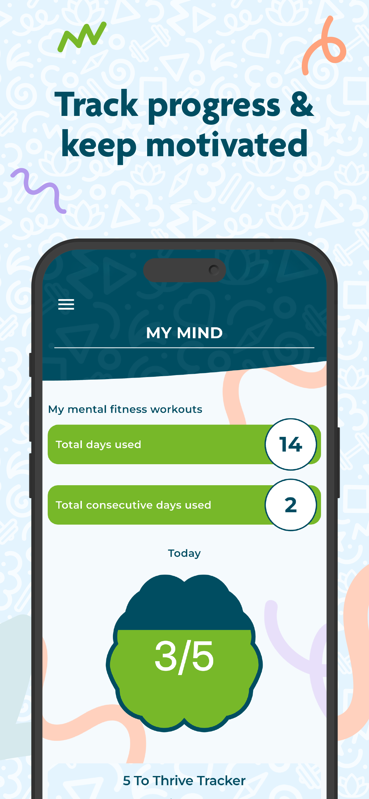 Thriver: Mental Fitness Gym