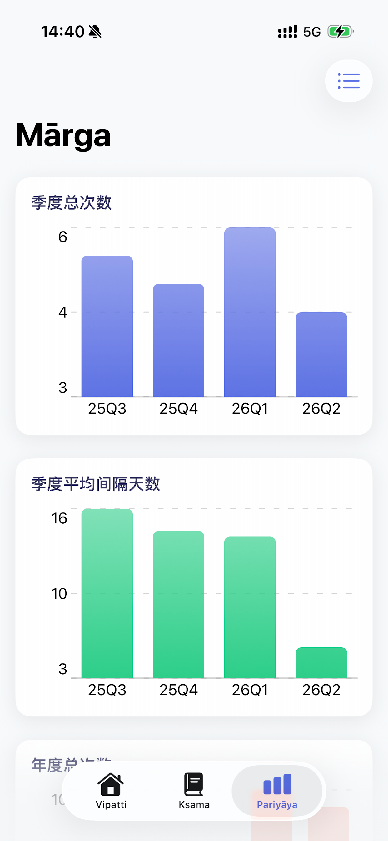 空我 screenshot 3