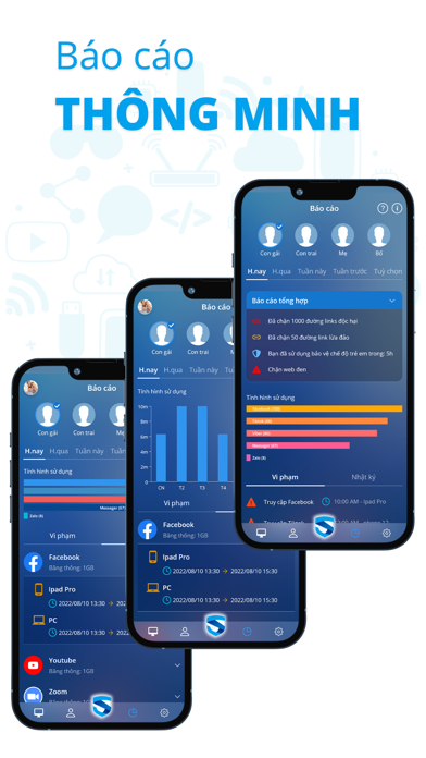 SafeGate Family Screenshot