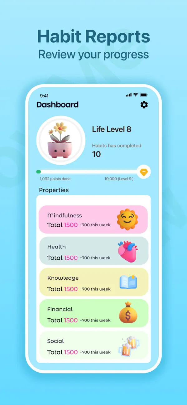 #3. GrowMe:Habit Tracker (iOS) By: 星 刘