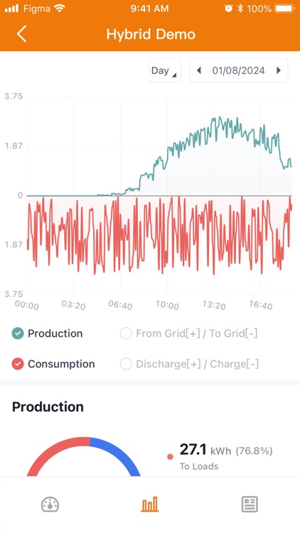 InstaGen screenshot-3