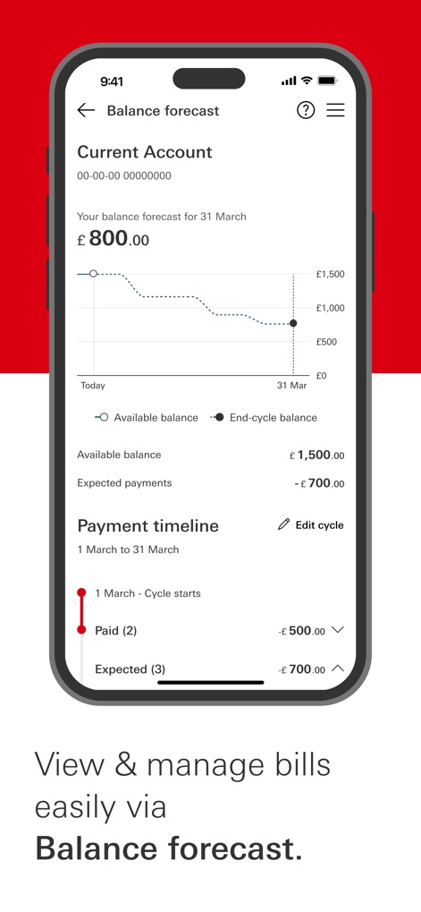 HSBC UK Mobile Banking - This feature provides a detailed 'Balance forecast', visualizing future funds through an interactive graph and a clear 'Payment timeline' of expected transactions.