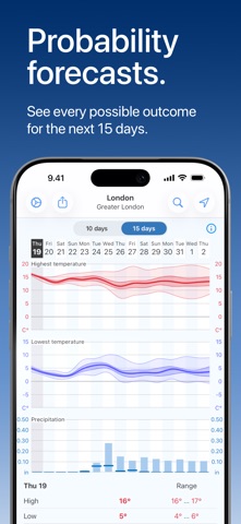 Foreca Weather screenshot 5