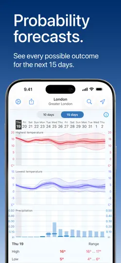 Foreca Weather iPhone Ekran Görüntüsü 5