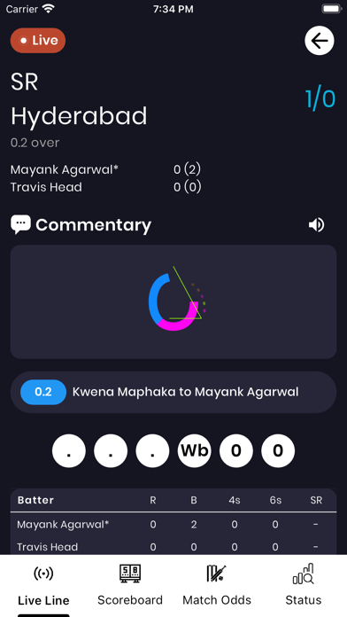 ICC T20 World Cup Live Line Screenshot
