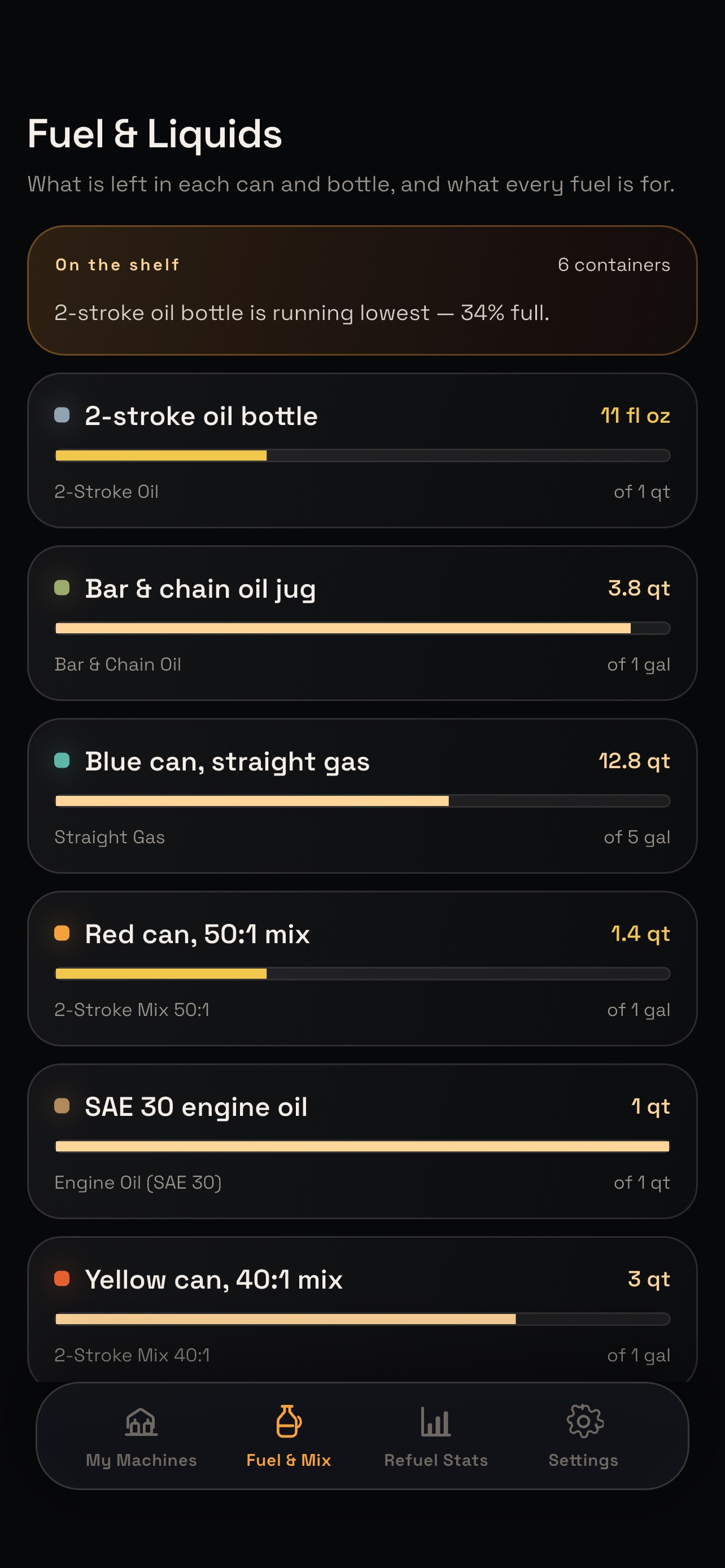 Screenshot 8 of Korevi