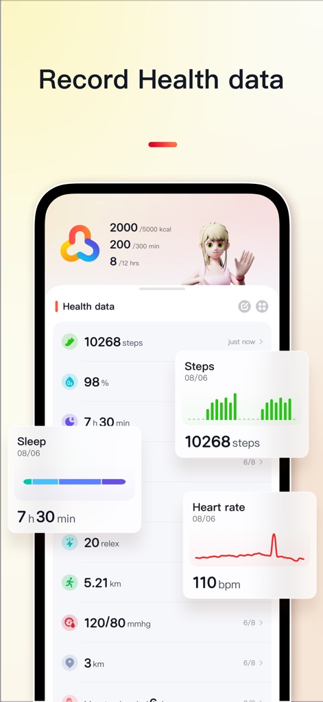 VeryFit - Users can effortlessly track their daily steps count and monitor crucial sleep duration for comprehensive health insights.