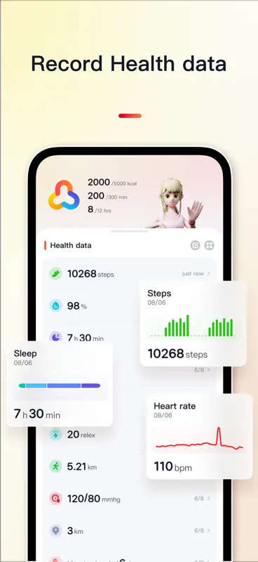 VeryFit screenshot 1 of 7