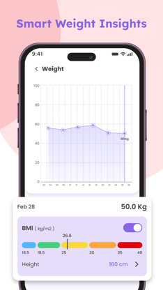 Momiary: Pregnancy Tracker screenshot 4