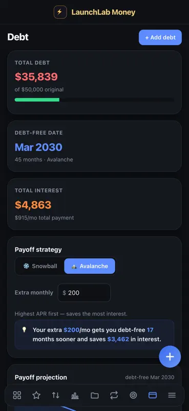 LaunchLab Money: Budgeting screenshot 7 of 8