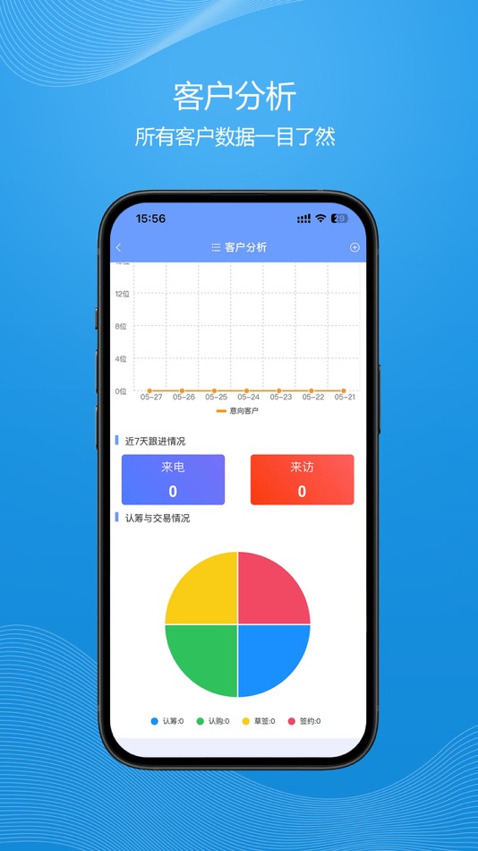 #3. 优房售楼系统 (iOS) 由: 敦镖 傅