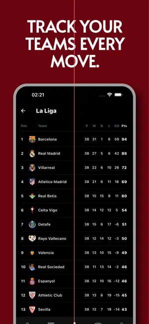 Koora Live - Live Score iPhone screenshot 5